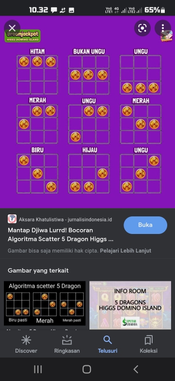 Algoritma scatter dragon terbaru