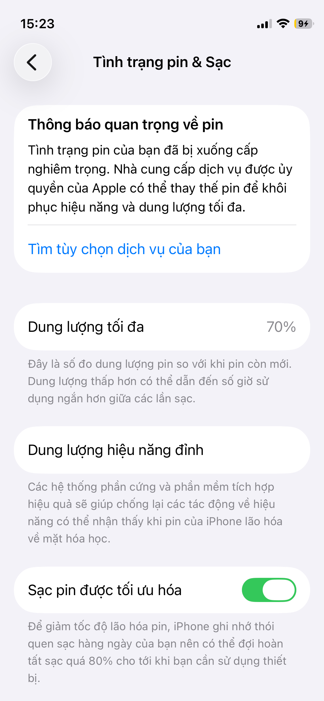 Ảnh đánh giá