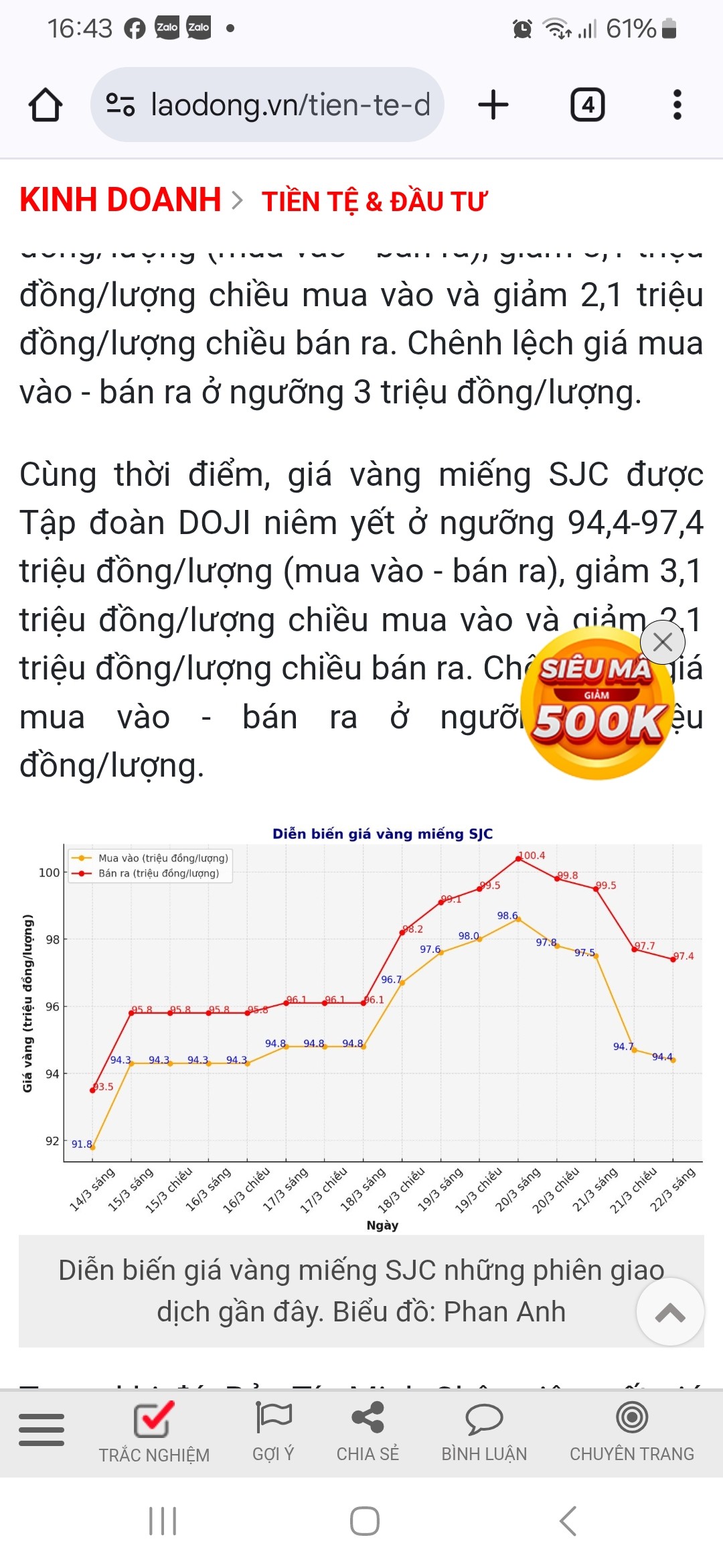 Ảnh đánh giá