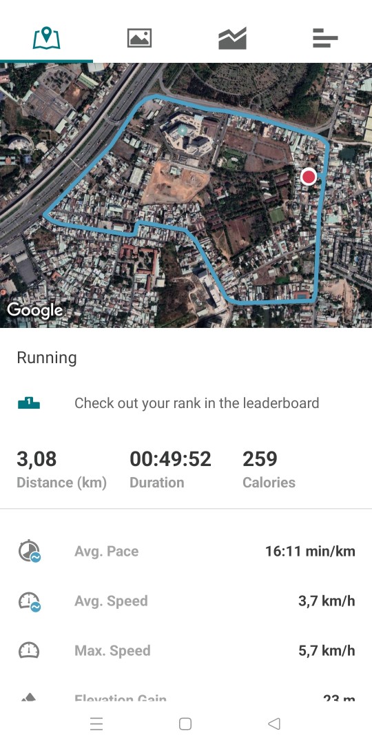 Ảnh đánh giá